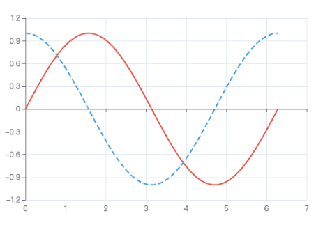 天元在线编程界面